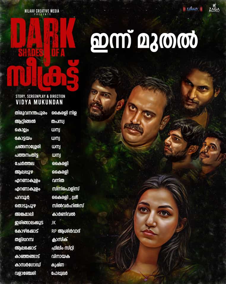 Movie distribution in Kerala